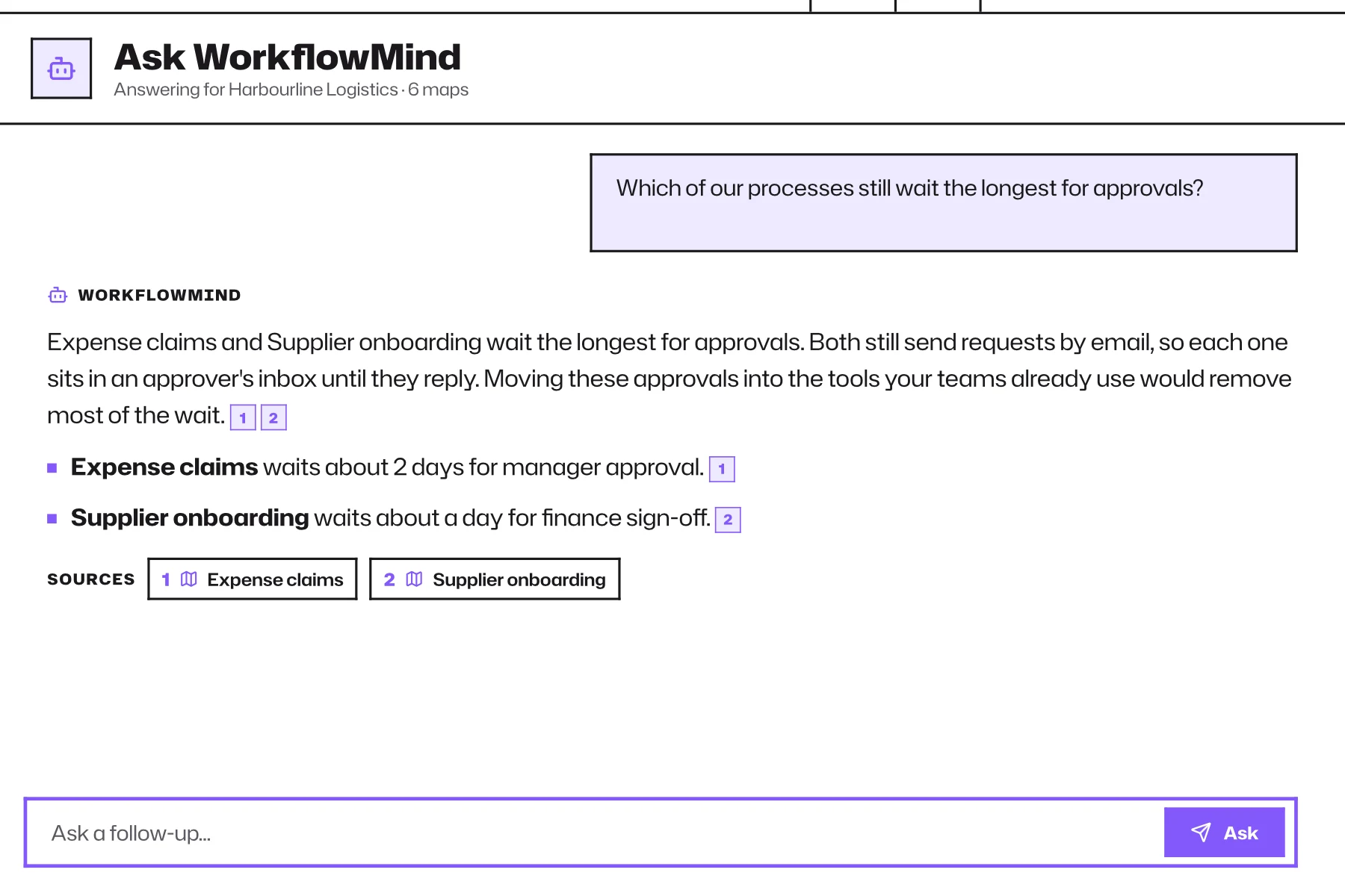 Ask WorkflowMind answering a question with citations back to the relevant maps and steps.